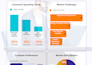 design fully editable canva infographic templates for your business